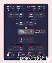 义乌世界杯热销背后的成功秘诀